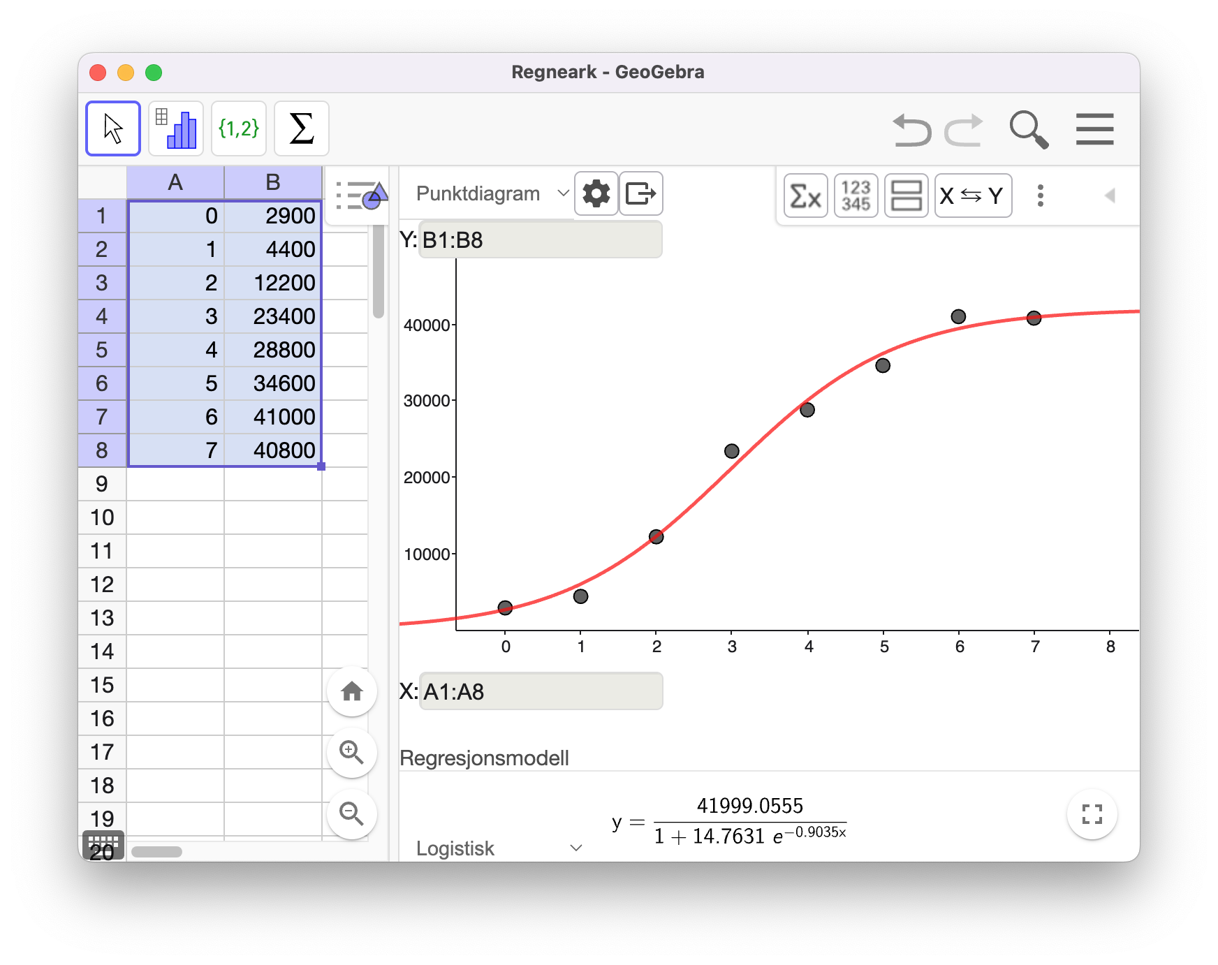 Regresjon i GeoGebra til oppgave 1 del 2