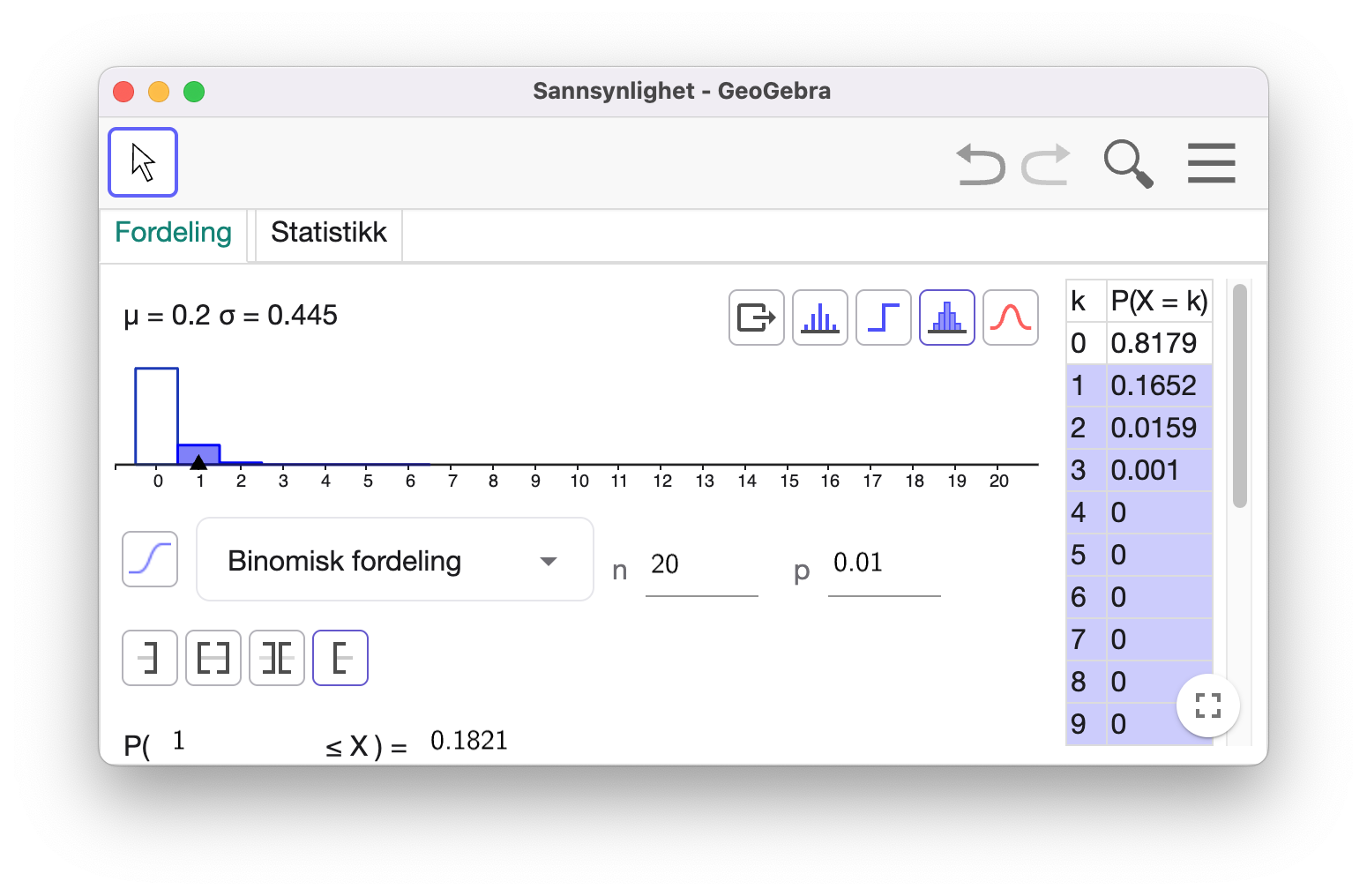 Binomisk hypotesetest til oppgave 3a del 2