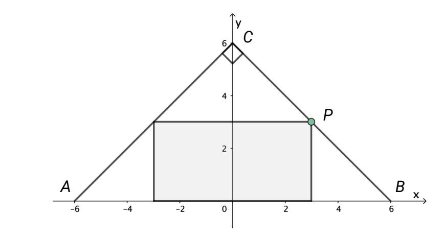 Rektangel innskrevet i likebeint rettvinklet trekant