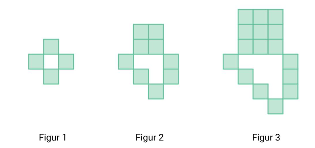 Tre figurer satt sammen av grønne kvadrater