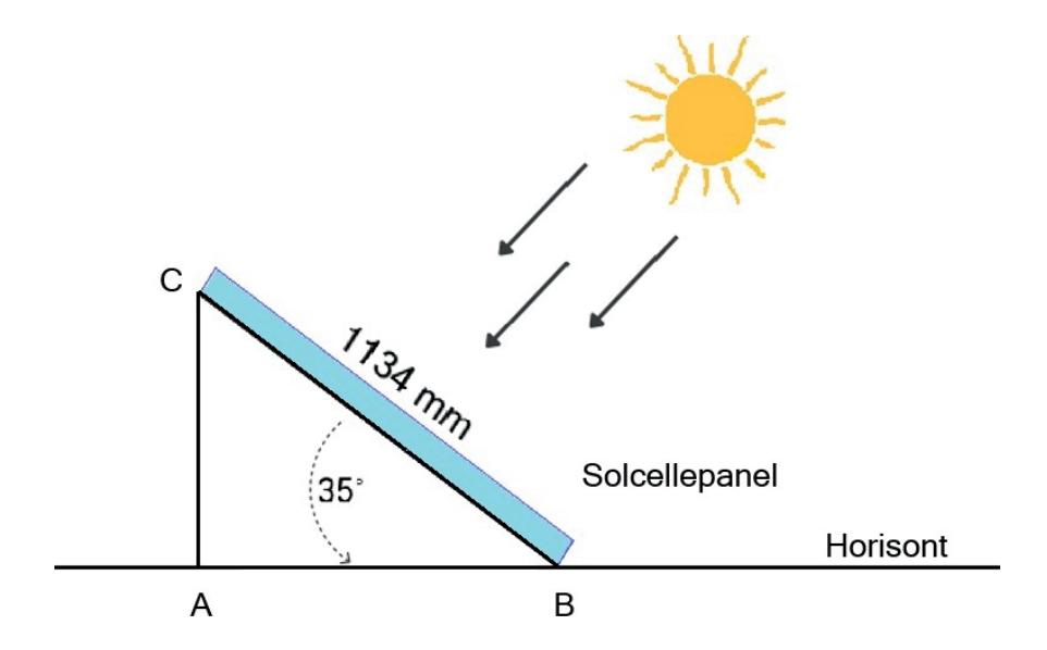 Trekantskisse av solcellepanel