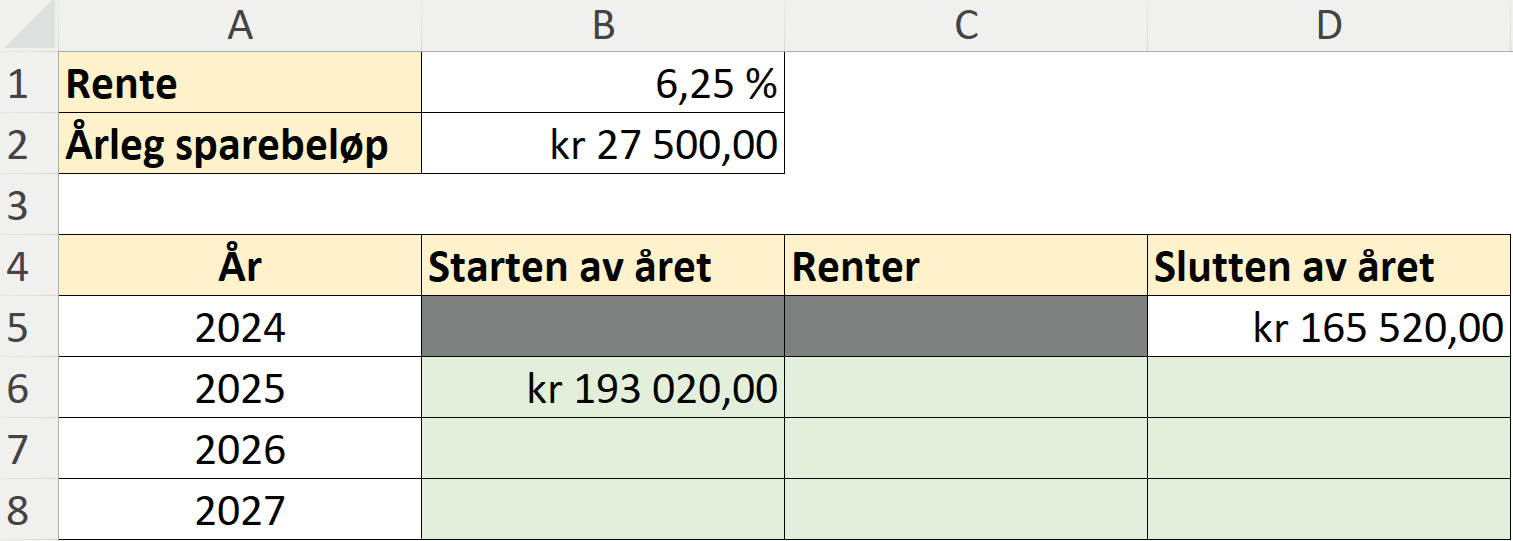 Regneark som viser Ellas sparing