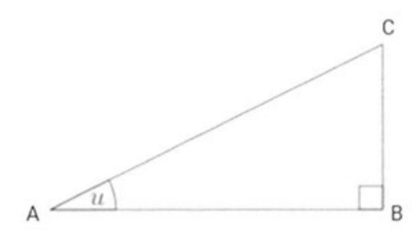 Rettvinklet trekant ABC