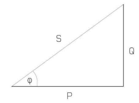 Effekttrekant elmotor