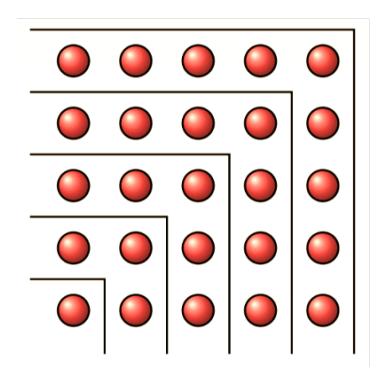 Ruter med kuler som illustrerer summer av oddetall