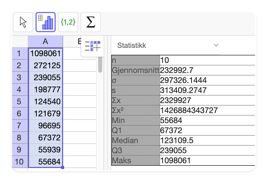 Beregning av sentralmål og spredningsmål i GeoGebra
