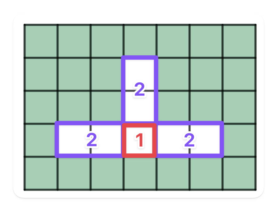 Oppdeling av figur 3 i oppgave 1-6b
