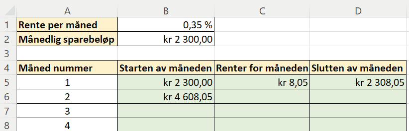 Regneark som viser Chris' sparing