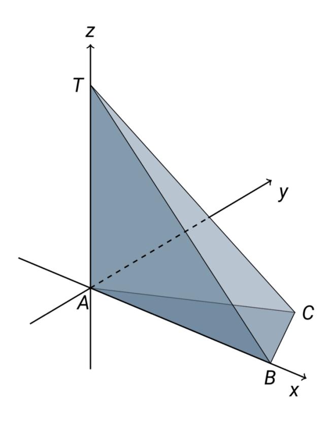 Pyramide med punktene A, B, C og T