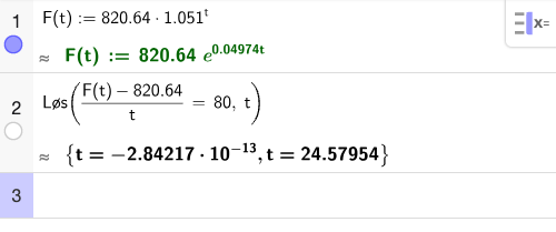 GeoGebra CAS løsning for oppgave 2-1c
