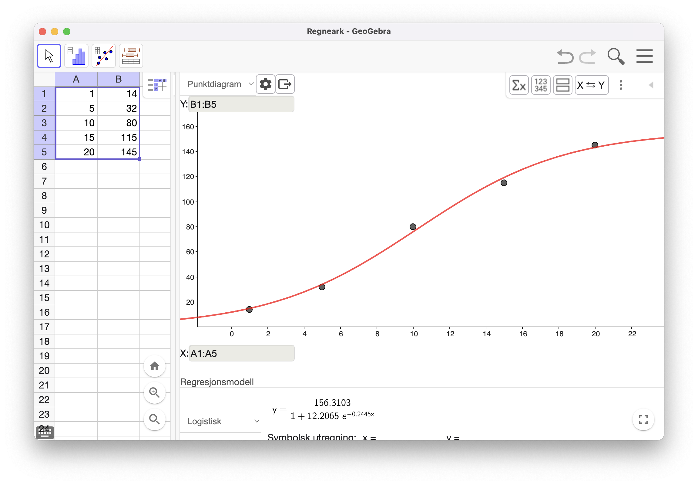 Regresjon av logistisk funksjon i GeoGebra