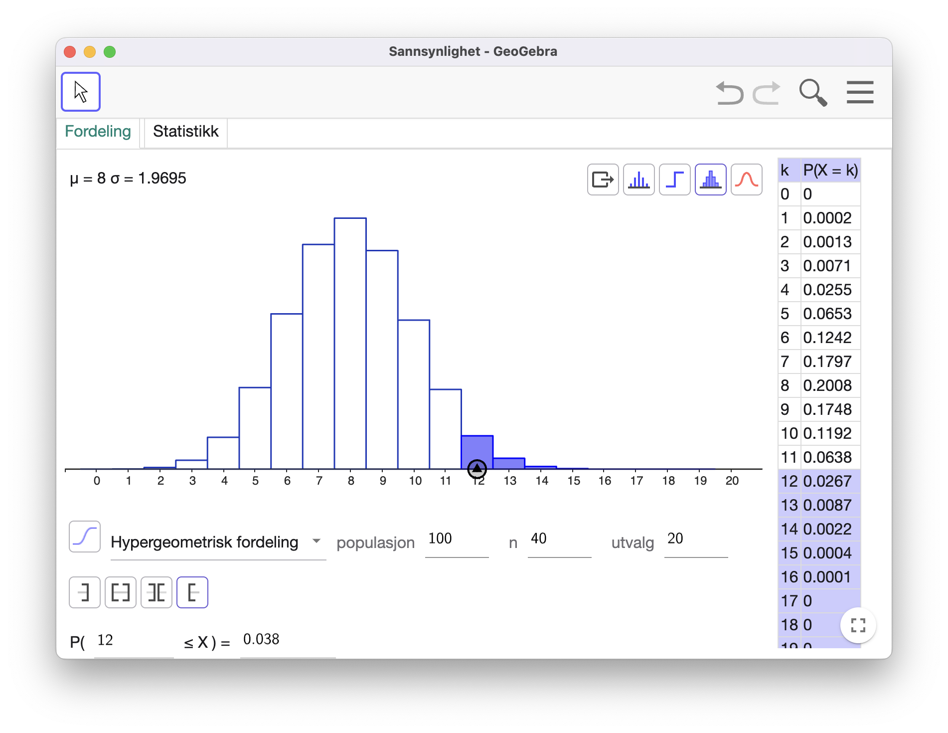 Hypergeometrisk hypotesetest i GeoGebra til oppgave 2-2