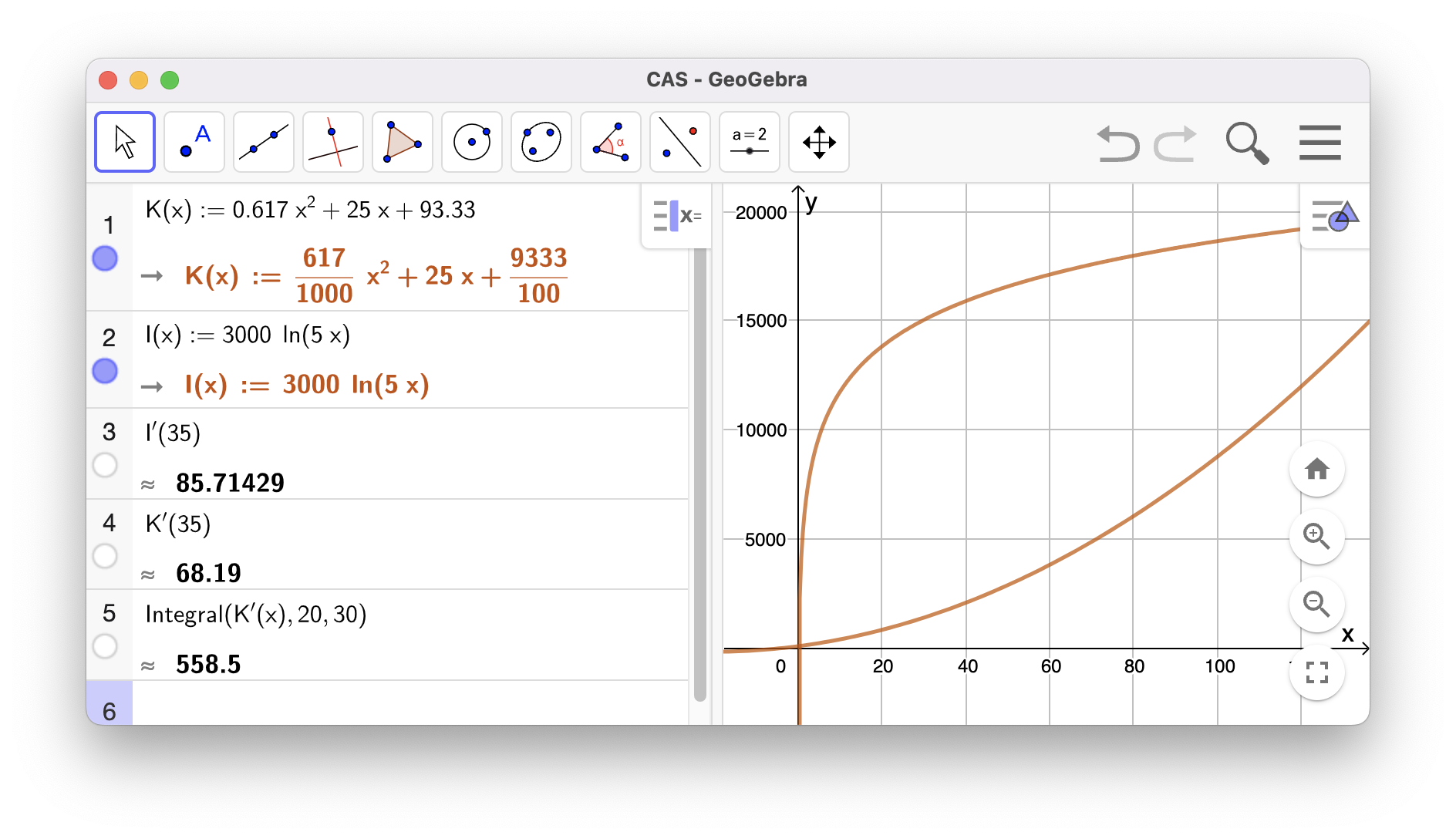 Grenseinntekt og grensekostnad i GeoGebra